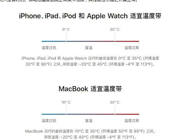 玉树苹果13维修分享iPhone 13耗电越来越快怎么办 