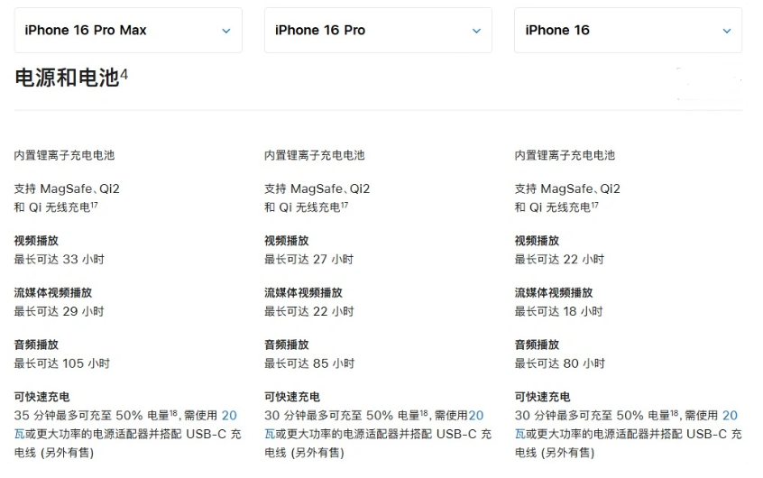 玉树苹果手机维修分享 iPhone 16 目前实测充电峰值功率不超过 39W 