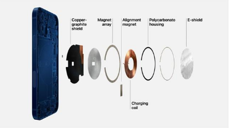玉树苹果手机维修分享iPhone 12真的会威胁身体健康吗 