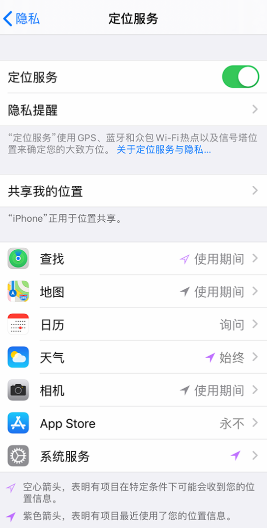 玉树苹果手机维修分享iPhone 状态栏中时间显示为蓝色图标是什么情况 